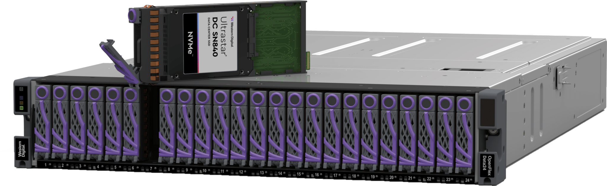 Boston Western Digital JBOF NVMe Systems